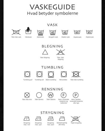 Vaskeguide Plakat Hvid