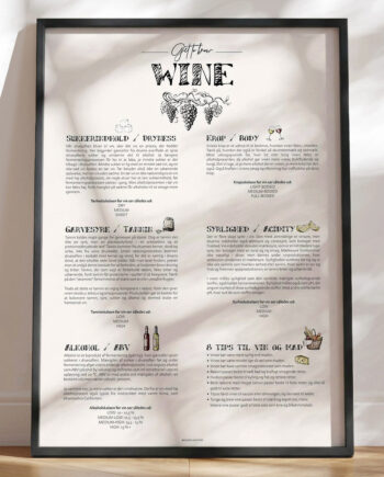 Vin Guide Plakat Lær Mere Om Vin Med En Smuk Vinguide