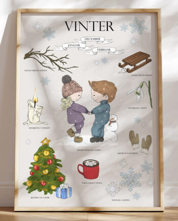 Vinterplakat Børneplakat Med Vintermotiver