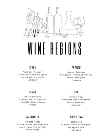 Wine Regions Af Pluma Posters
