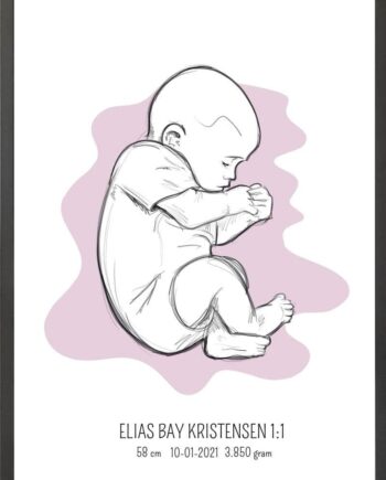 Birth Poster   Fødselsplakat  :  Fosterstilling Blå