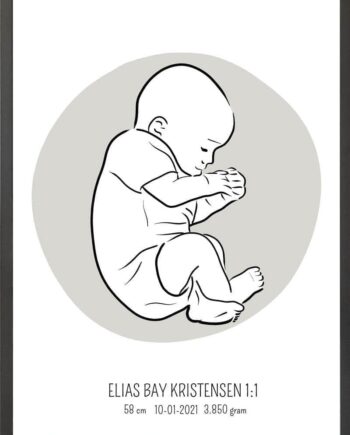 Birth Poster   Fødselsplakat  :  Fosterstilling Blå