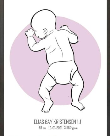 Birth Poster   Fødselsplakat  :  På Maven Blå