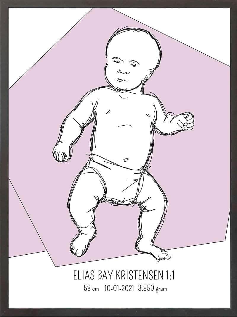 Birth Poster   Fødselsplakat  :  Tumling Blå