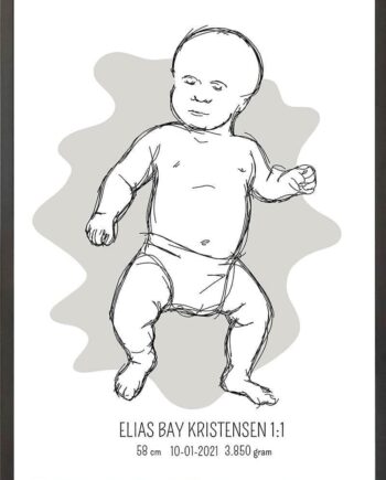 Birth Poster   Fødselsplakat  :  Tumling Blå