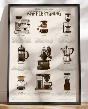 Kaffeplakat Med Kaffebrygning Metoder   Måder Til At Brygge Din Kaffe