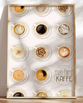 Kaffeplakat Plakat Med Kaffetyper Og Kaffekopper