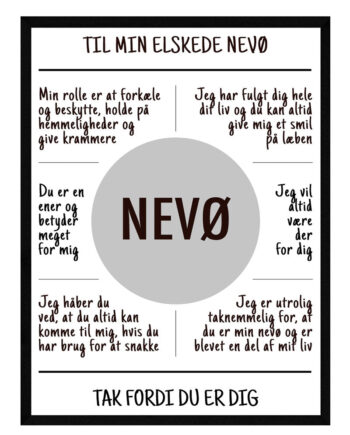 Nevø Plakat