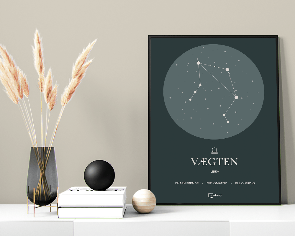 Vægten Stjernetegn Plakat Skovgrøn 60 84 Cm  A1