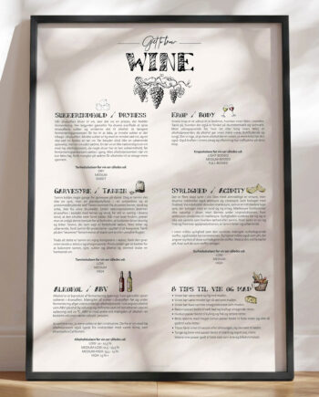 Vin Guide Plakat Lær Mere Om Vin Med En Smuk Vinguide