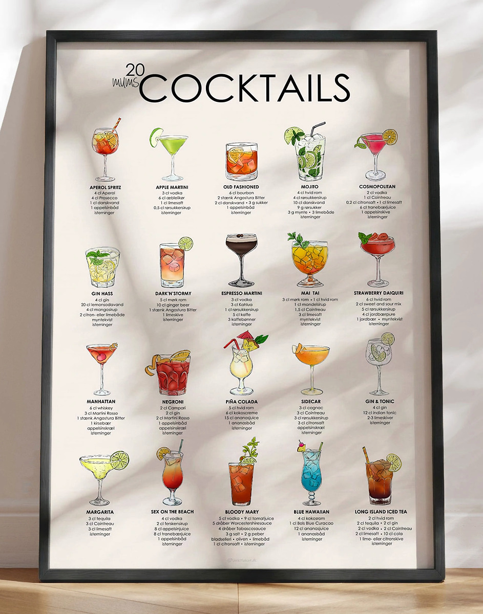 Drinks Plakat Plakat Med Opskrifter På 20 Af De Mest Kendte Og Mums Cocktails