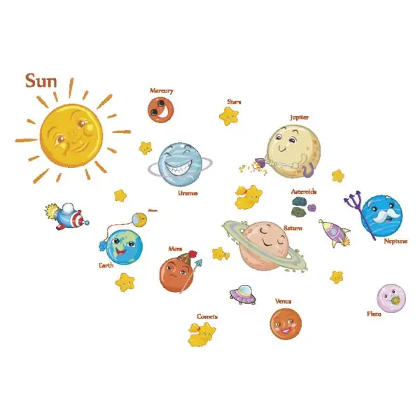 Solsystemet   Børnestørrelse  Wallsticker Med Alle Planeterne