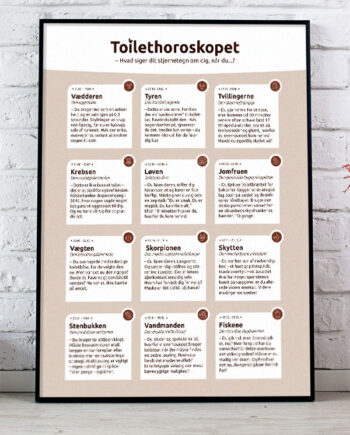 Toilethoroskopet 21   29    A4  Kr  199 -