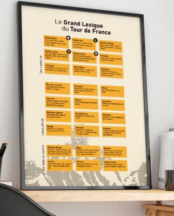 Tour De France-plakat  Leksikon 21   29    A4  Kr  199 -